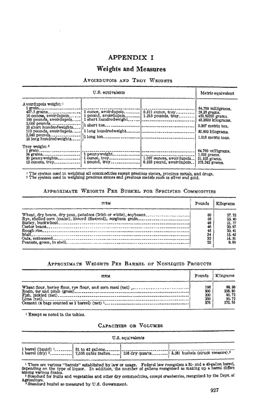 Statistical Abstracts of the United States 1968