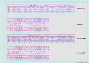 Библиотека элементов автоматики ТАС в формате AutoCad