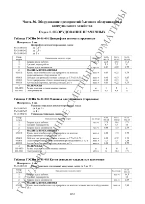 ГЭСНм 81-03-36-2001 Оборудование предприятий бытового обслуживания и коммунального хозяйства 2014