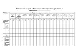 Оперативный контроль - Организация и проведение оздоровительных мероприятий (таблица)