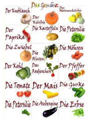 Овощи на немецком