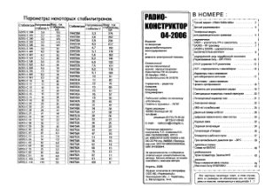 Радиоконструктор 2006 №04