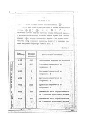 Инструкция оператора станка 16К20Ф3 с УЧПУ 2Р22