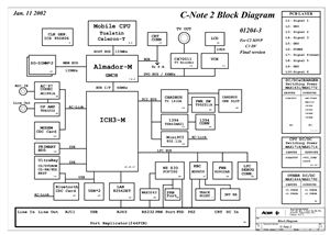 Принципиальные электрические схемы портативного компьютера IBM Thinkpad R31
