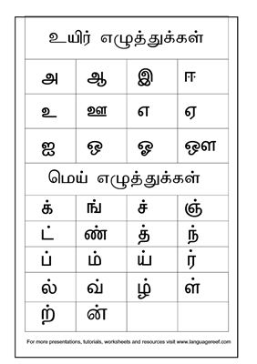 Таблица - Tamil alphabet chart