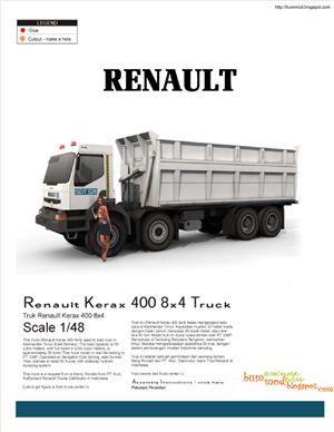 Petunjuk Perakitan. Renault Kerax: развертка бумажной модели