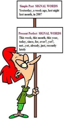 Signal words: Present Perfect vs Past Simple