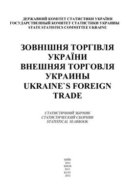 Зовнішня торгівля України 2010