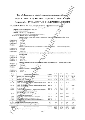 ГЭСН 81-02-07-2001 Бетонные и железобетонные конструкции сборные (2014)