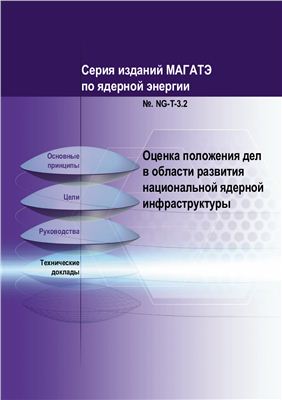 МАГАТЭ, NG-T-3.2. Оценка положения дел в области развития национальной ядерной инфраструктуры