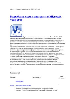 Лягинова Ольга. Разработка схем и диаграмм в Microsoft Visio 2010