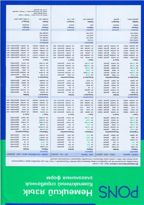 Вебер Ренате (Сост.) PONS. Немецкий язык: краткий справочник глагольных форм