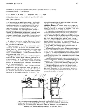 Mechanics of Composite Materials 1966 Vol.02 №06 November