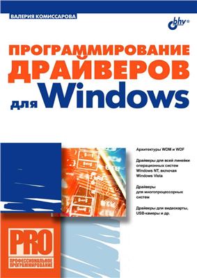 Комиссарова Валерия. Программирование драйверов для Windows