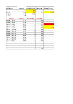 Подсчёт объёмов отделочных работ (MS Excel )