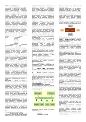 Шпаргалки по Информатике 1курс 2семестр