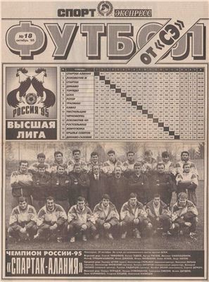 Футбол от СЭ 1995 №018