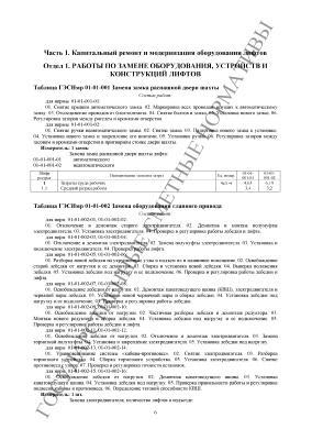 ГЭСНмр 81-06-01-2001 Капитальный ремонт и модернизация оборудования лифтов (2014)