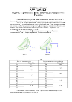 ОСТ 1 03514-71 Радиусы закруглений и фаски сопрягаемых поверхностей. Размеры