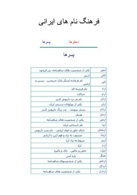 ﻓﺮهﻨﮓ ﻧﺎم هﺎی اﻳﺮاﻧﯽ / Словарь иранских имен (на персидском языке)