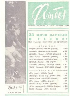 Футбол 1965 №14