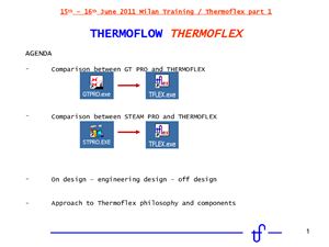 Обучение Thermoflow