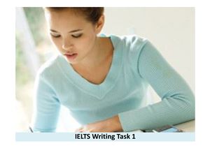 IELTS Writing Task
