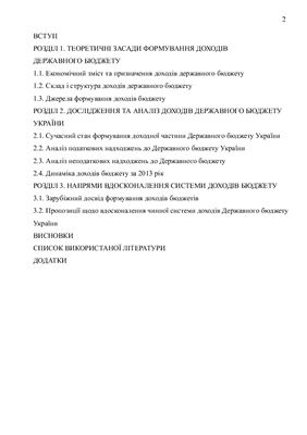 Доходи Державного бюджету України 2013-2014 рр