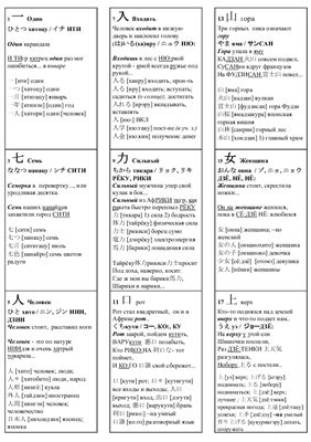 Сивухин А.В. Карточки иероглифов 1-2 классов японской школы. 240 кандзи
