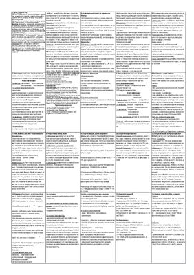 Фармакология в таблицах и схемах к экзамену