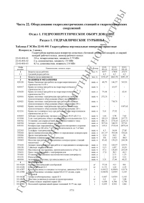 ГЭСНм 81-03-22-2001 Оборудование гидроэлектрических станций и гидротехнических сооружений 2014