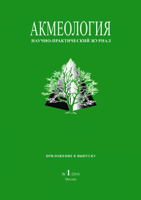 Акмеология 2016 №01 Приложение