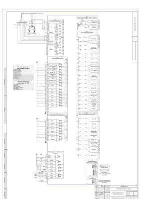 НПП Экра. Схема подключения терминала ЭКРА 217 1701