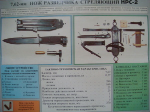 Нож разведчика стреляющий НРС 2 (Плакат)