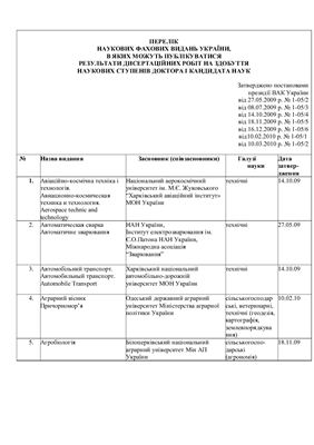 Перелік наукових фахових видань України, в яких можуть публікуватися результати дисертаційних робіт на здобуття наукових ступенів доктора і кандидата наук