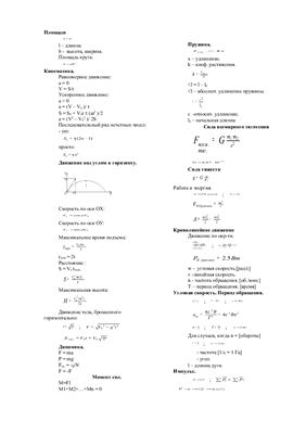 Шпоры по физике(только формулы)