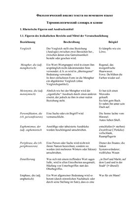 Филологический анализ текста на немецком языке. Терминологический словарь и клише