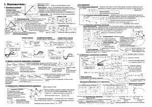 Справочник по физике: шпоры и теория