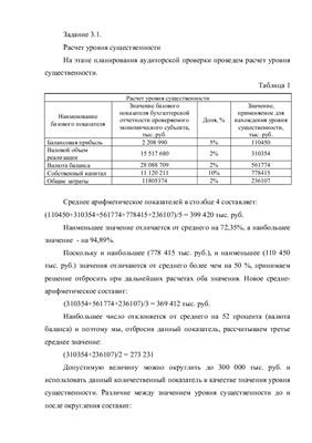 Расчет уровня существенности и анализ показателей деятельности ОАО Казаньоргсинтез