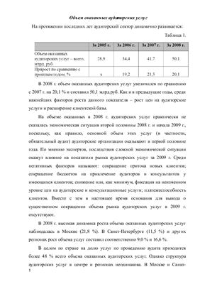 Анализ рынка аудиторских услуг Российской Федерации за 2008 год
