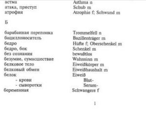 Korobtschinski Ernest. Русско-немецкий и немецко-русский словарь общения пациента и врача
