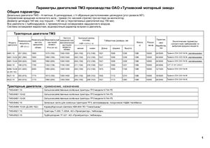 Параметры двигателей ТМЗ производства ОАО Тутаевский моторный завод
