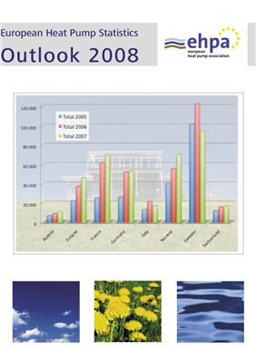 Отчет - Статистика по тепловым насосам в европейских странах за 2008 г
