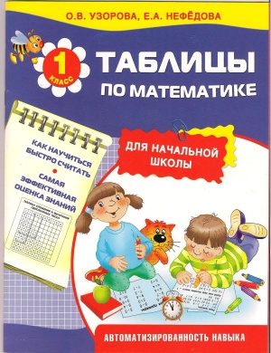 Узорова О.В., Нефедова Е.А. Таблицы по математике для начальной школы