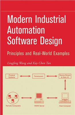 Wang L., Tan K.C. Modern Industrial Automation Software Design