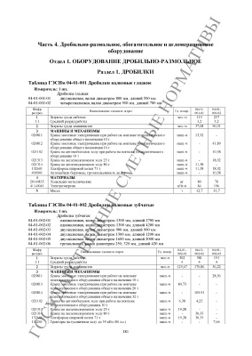 ГЭСНм 81-03-04-2001 Дробильно-размольное, обогатительное и агломерационное оборудование 2014 г