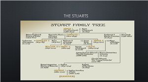 The royal family. The Stuarts