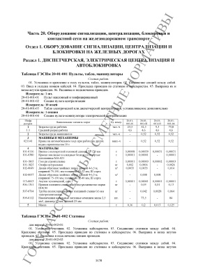 ГЭСНм 81-03-20-2001 Оборудование сигнализации, централизации, блокировки и контактной сети на железнодорожном транспорте 2014