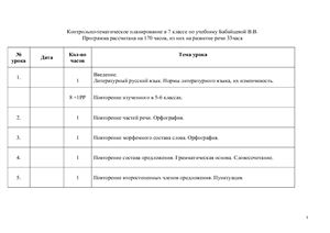 Календарно-тематическое планирование по русскому языку для 5-11 классов
