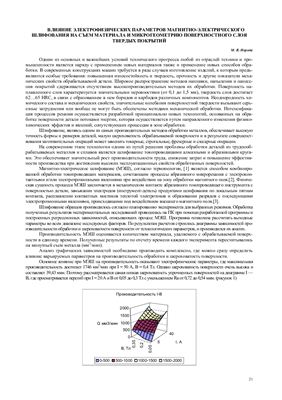 Нерода М.В. Влияние электрофизических параметров магнитно-электрического шлифования на съём материала и микрогеометрию поверхностного слоя твердых покрытий